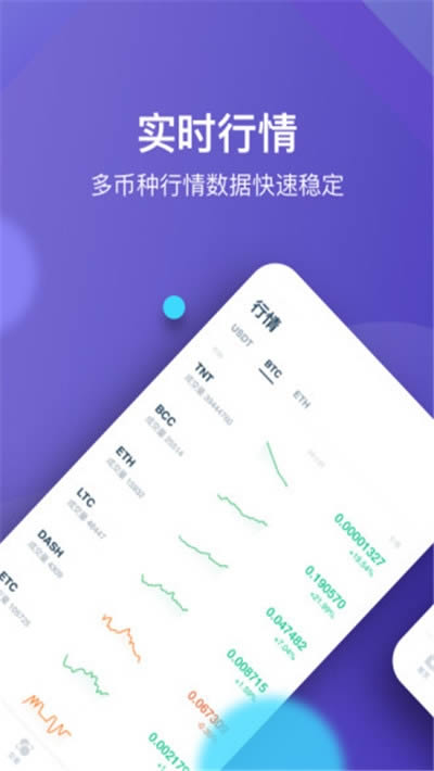 火币pro交易平台 v10.28.0 安卓官方最新版
