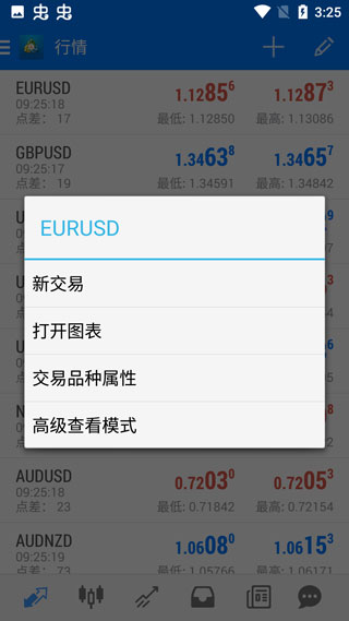 metatrader4安卓版官方版